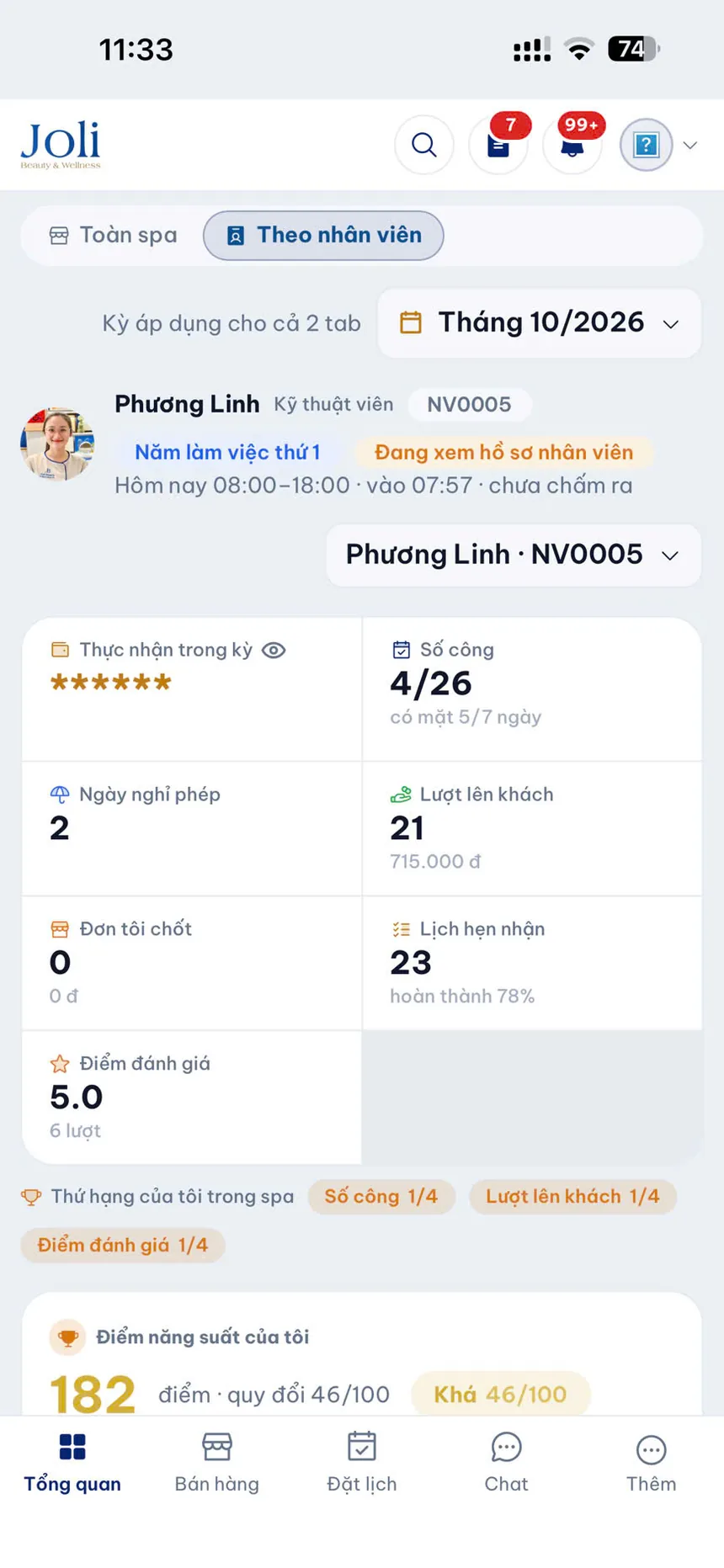 Tổng quan nhân viên: số công, lượt lên khách, lịch hẹn nhận, điểm đánh giá và điểm năng suất